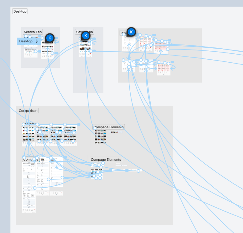 Prototyping